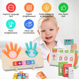 Talking Flash Cards And Finger Counting Math Board Interactive Learning Toys For Kids Aged Over 3 Number Alphabet Words Song Learning